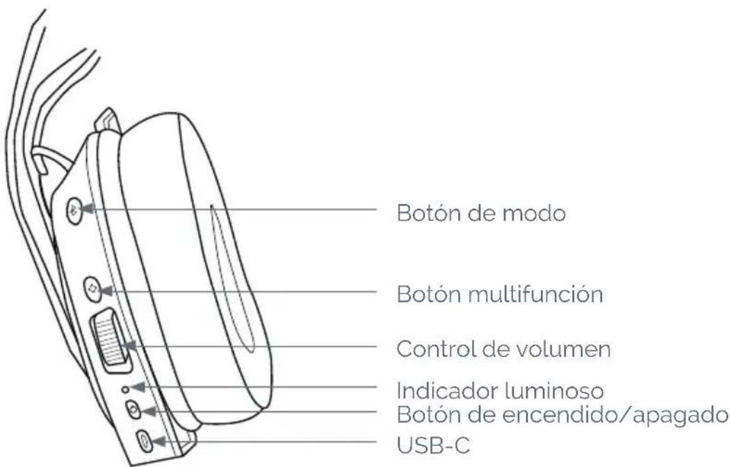 Nacon RIG 900 MAX HS - I Carga de los auriculares - 3
