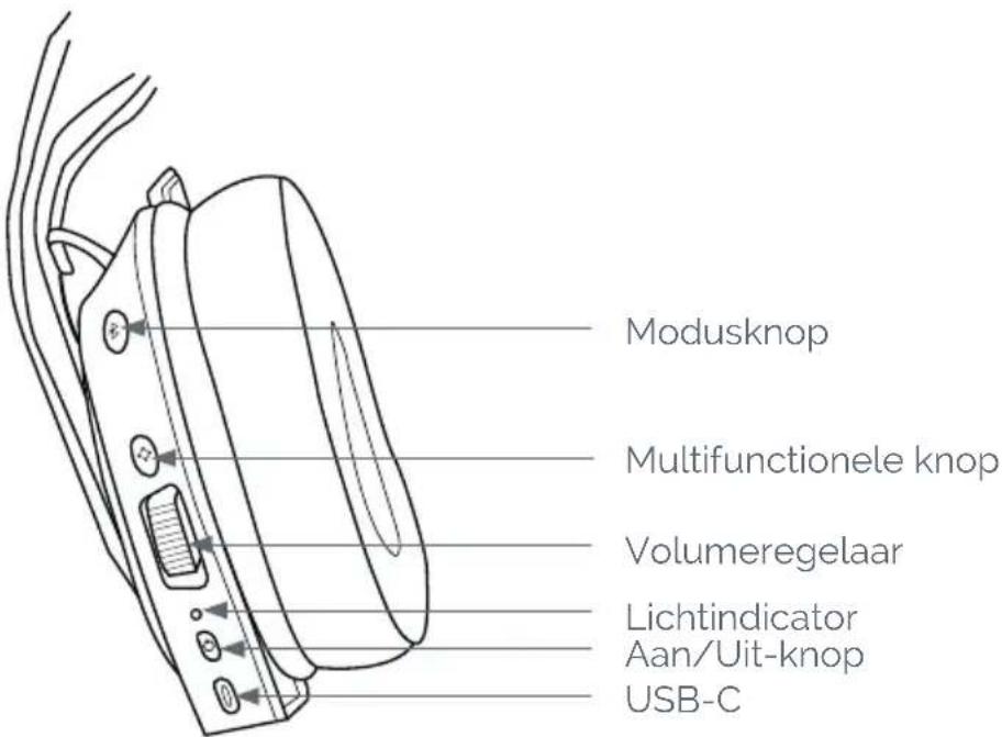 Nacon RIG 900 MAX HS - I Hoe koppelt je je headset? - 1