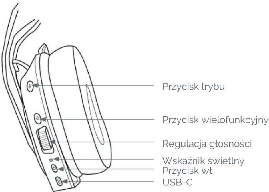 Nacon RIG 900 MAX HS - Jak sparować zestaw słuchawkowy? - 1