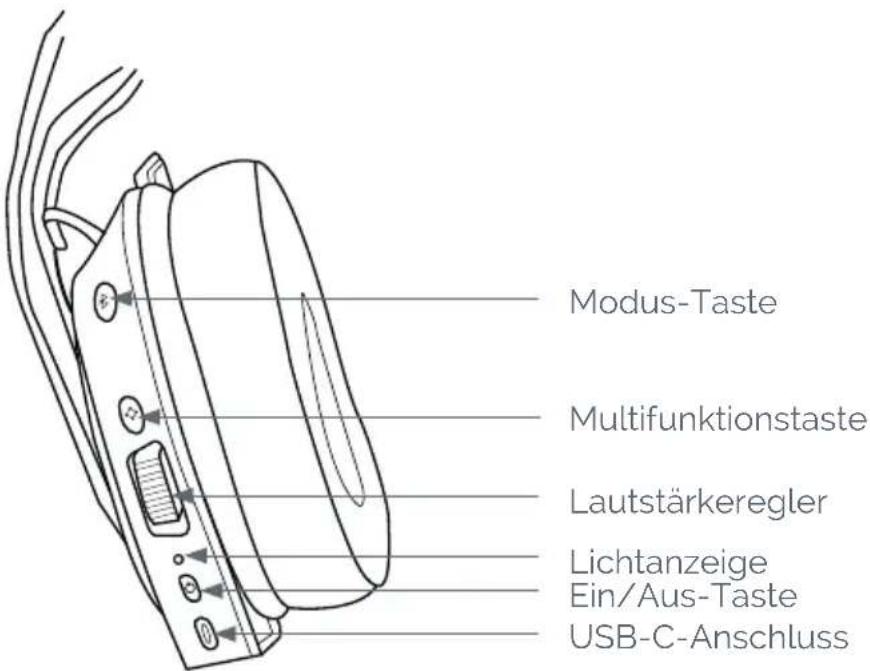 Nacon RIG 900 MAX HS - I Wie koppelt man das Headset? - 1