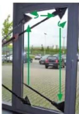 Unger Stingray SRKB5 - Utilisation - 1