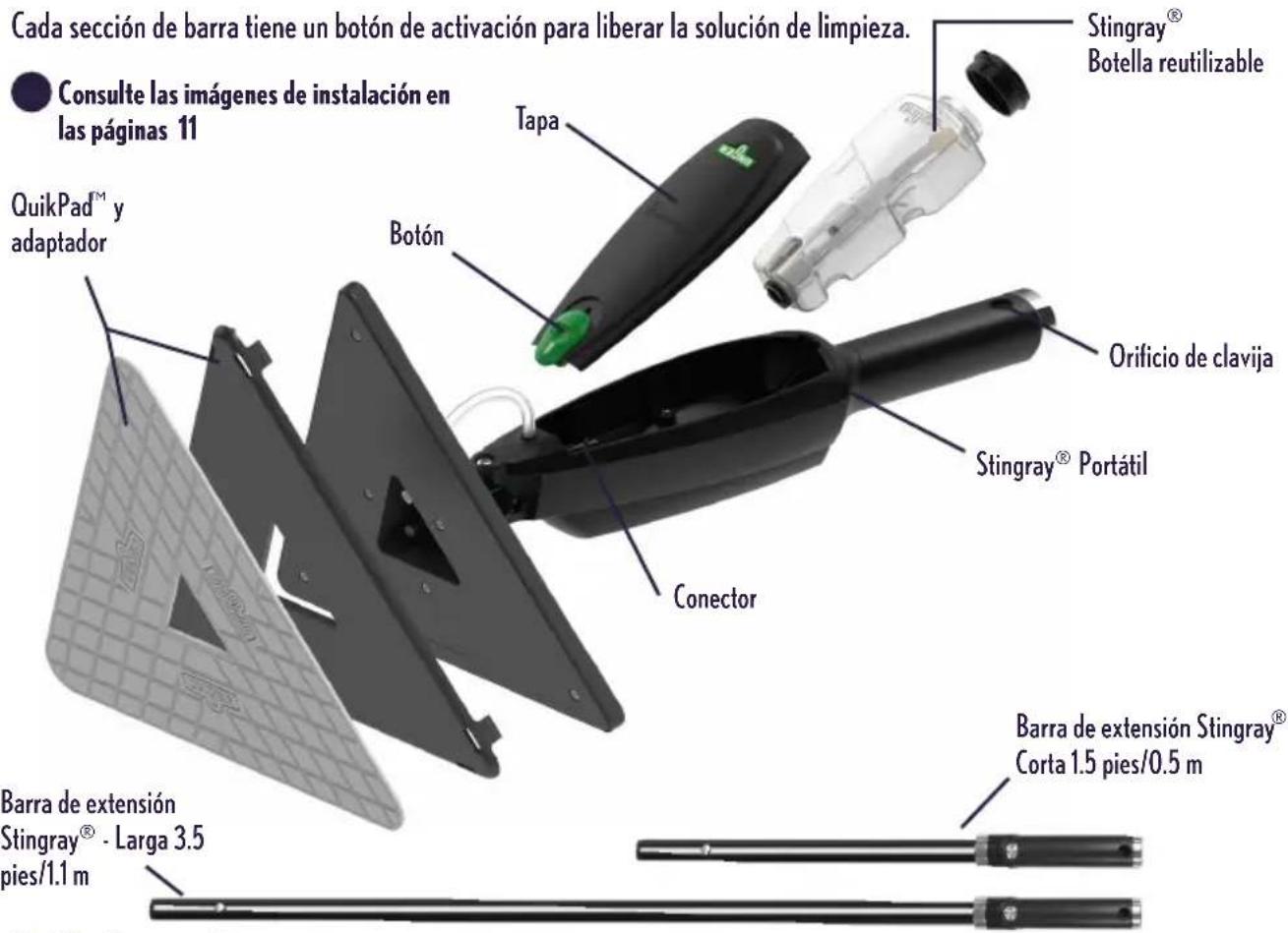 Unger Stingray SRKB5 - Descripción general del sistema - 1