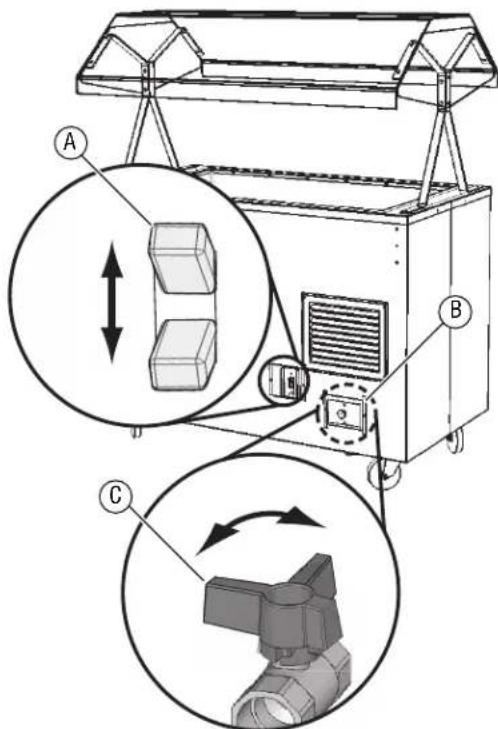 Vollrath R38717 - FEATURES - 1