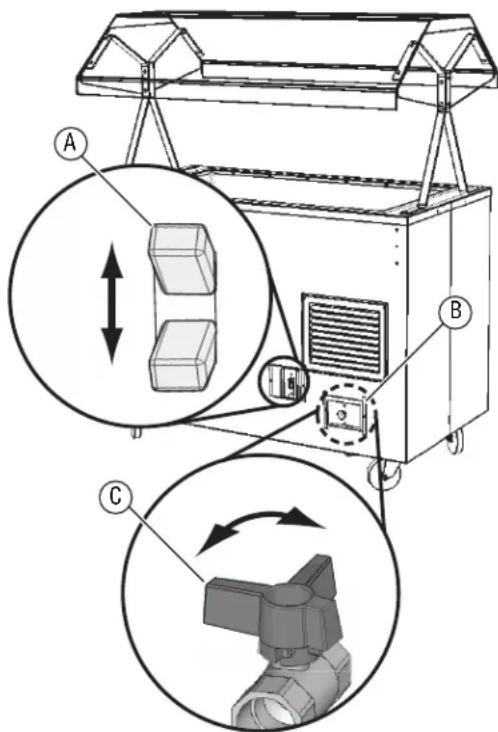 Vollrath R38718 - CARACTÉRISTIQUES - 1