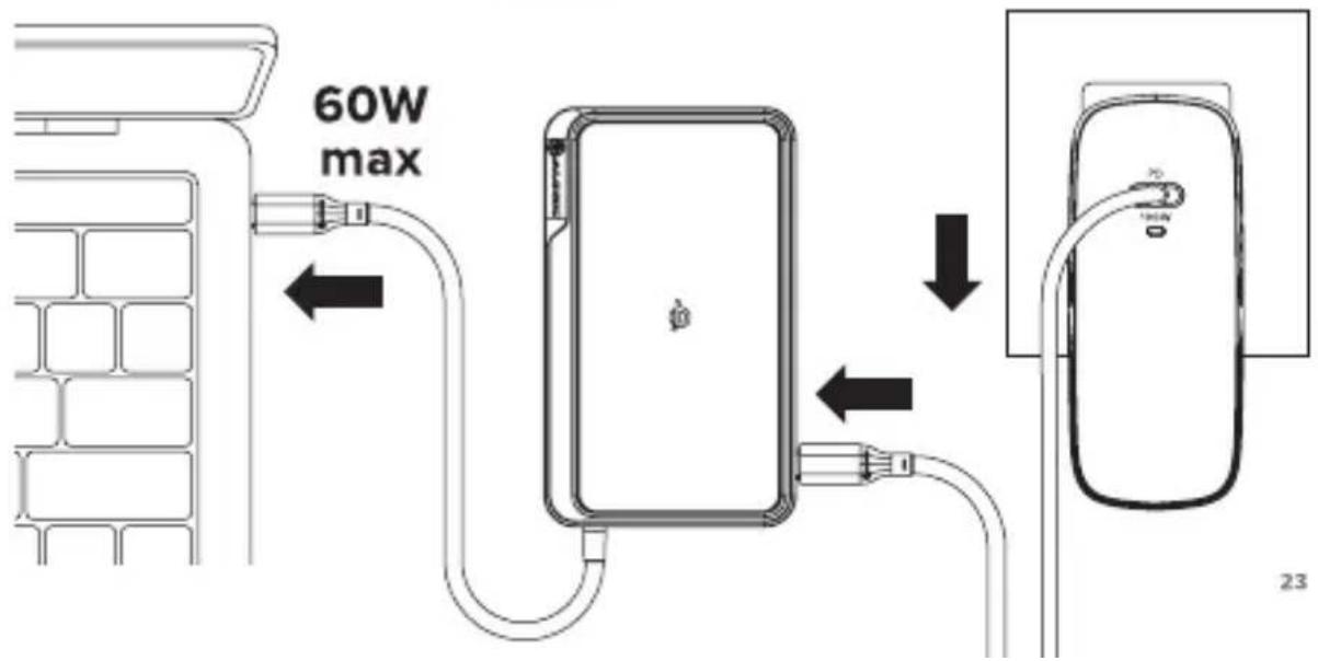 Alogic ULDWAVSGR - Utilisation de l'appareil comme station d'accueil - 3