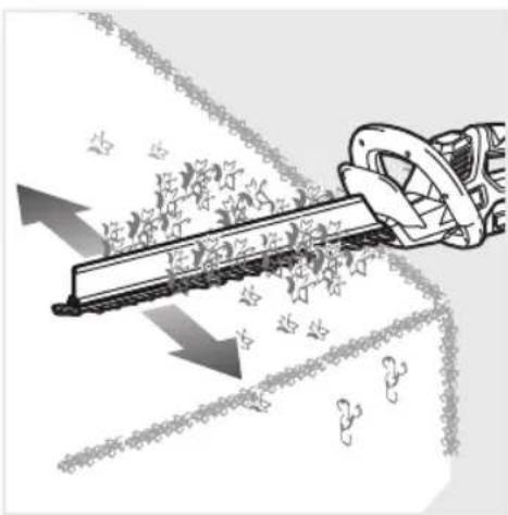 RYOBI Max Power RY36HT60A - ΣYMBOΛA - 19
