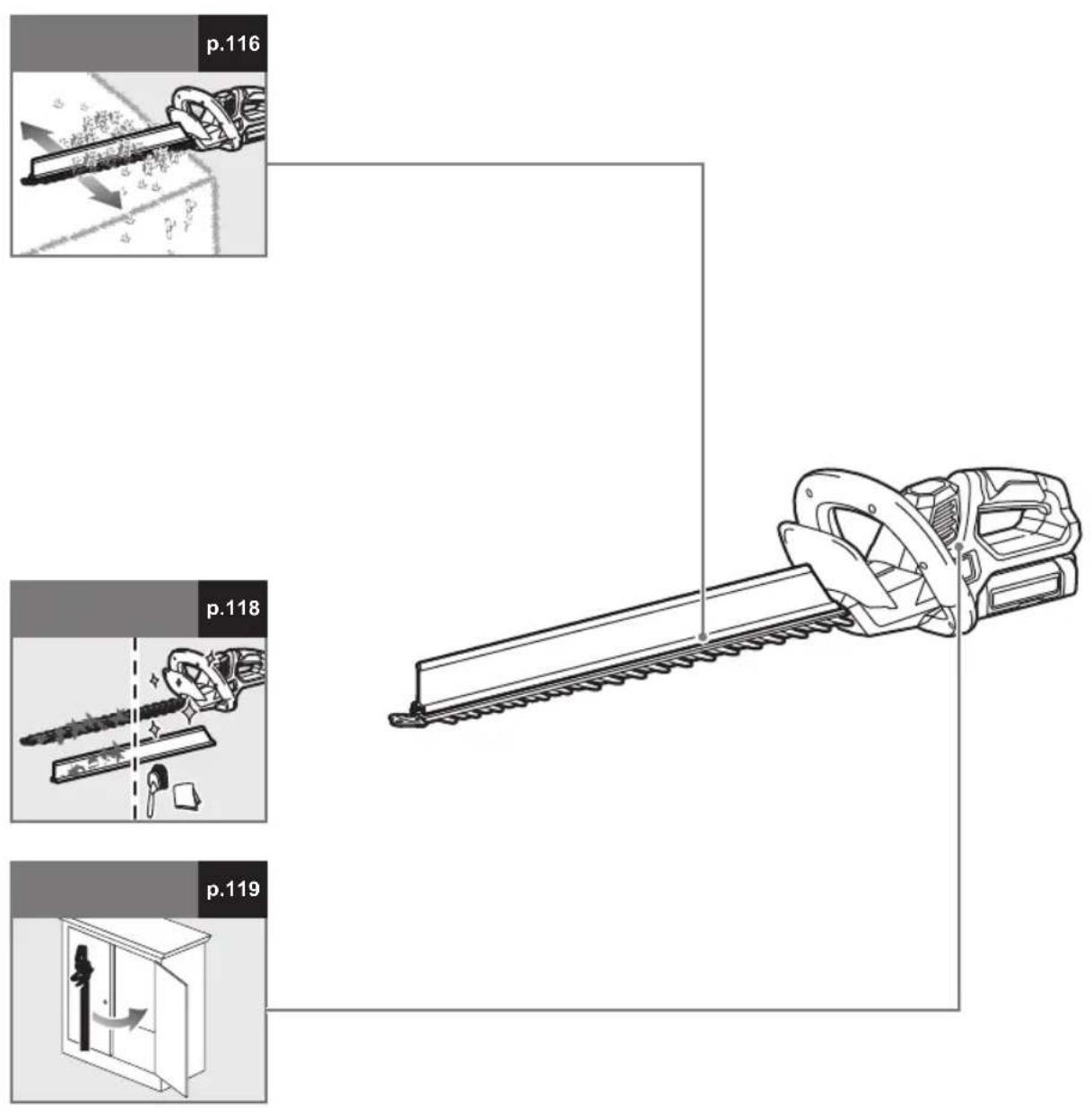 RYOBI Max Power RY36HT60A - ΣYMBOΛA - 18