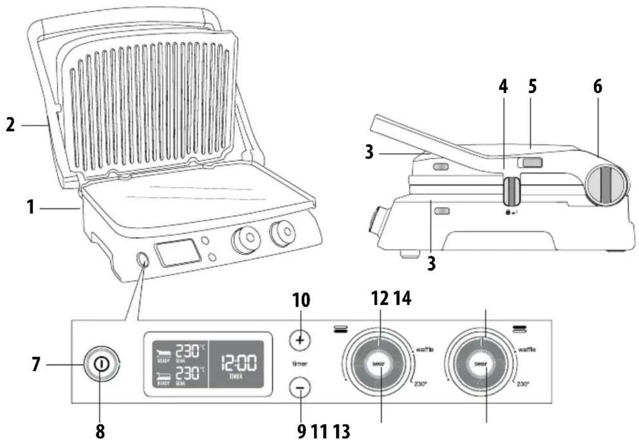 BRAUN MultiGrill 9 CG 9040 - 23