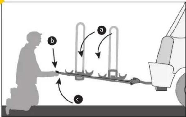 Saris Freedom 4Bike - 7 - 12