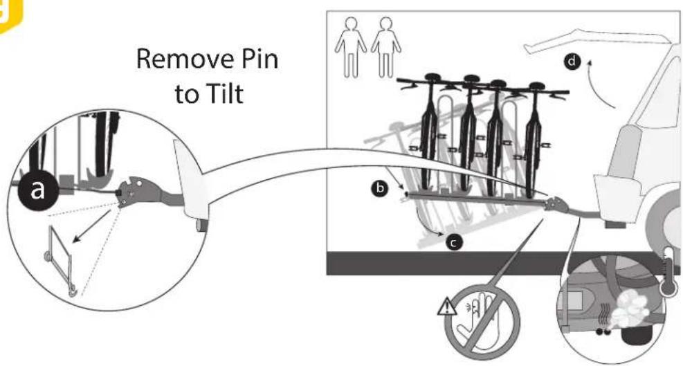 Saris Freedom 4Bike - 7 - 6
