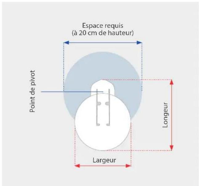 Alden AS2@ 80 - Surface de rotation. - 2