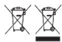 RUSSELL HOBBS Grind & Brew 2561056 - RECYCLING - 1