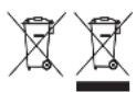RUSSELL HOBBS Grind & Brew 2561056 - RECYCLING - 1