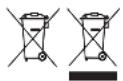 RUSSELL HOBBS Grind & Brew 2561056 - ΑΝΑΚΥΚΛΩΣΗ - 1