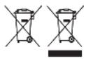 RUSSELL HOBBS Grind & Brew 2561056 - RESIRKULERING - 1