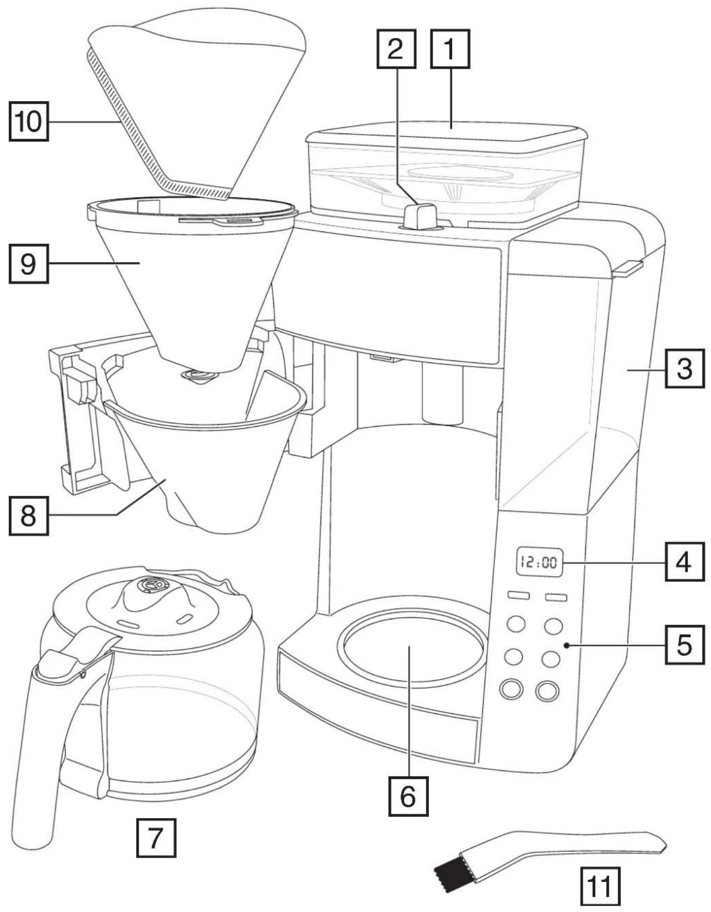RUSSELL HOBBS Grind & Brew 2561056 - 1