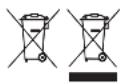 RUSSELL HOBBS Grind & Brew 2561056 - RECICLAREA - 1