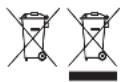 RUSSELL HOBBS Grind & Brew 2561056 - ПОВТОРНАЯ ПЕРЕРАБОТКА - 1