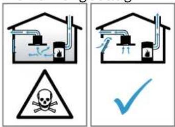 SIEMENS LC85KDK6K - WARNING - Vergiftungsgefasr! - 1