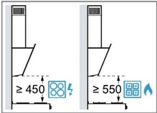 SIEMENS LC85KDK6K - Distances de sécurité - 1