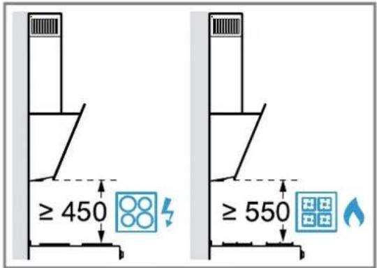 SIEMENS LC85KDK6K - Safety clearances - 1