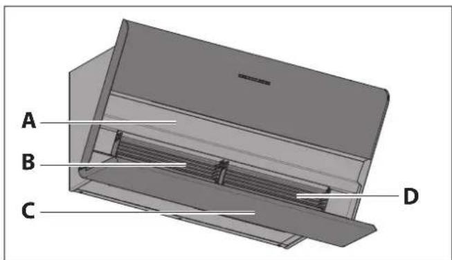 BERBEL Smartline BKH 80 ST S P - Panorama del prodotto - 2