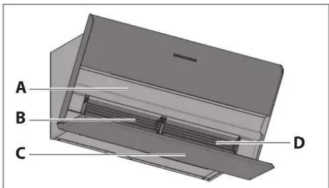 BERBEL Smartline BKH 80 ST S P - Produktübersicht - 2