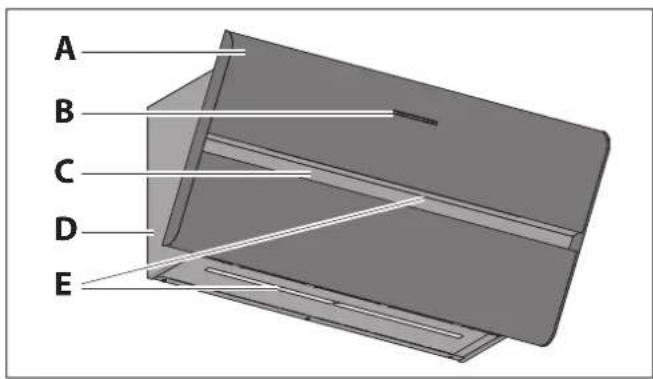 BERBEL Smartline BKH 80 ST S P - Panorama del prodotto - 1