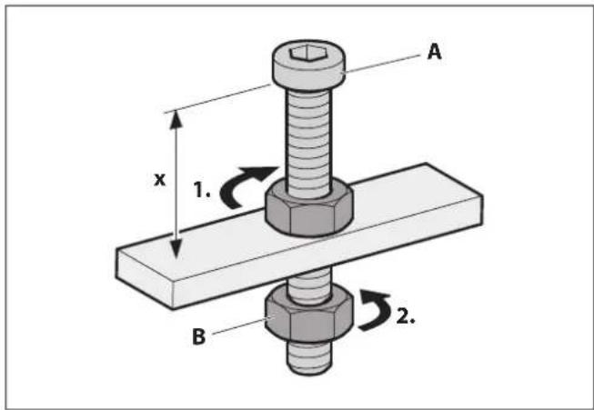 BERBEL Smartline BKH 80 ST S P - Symbolerklarung Abbildungen - 1