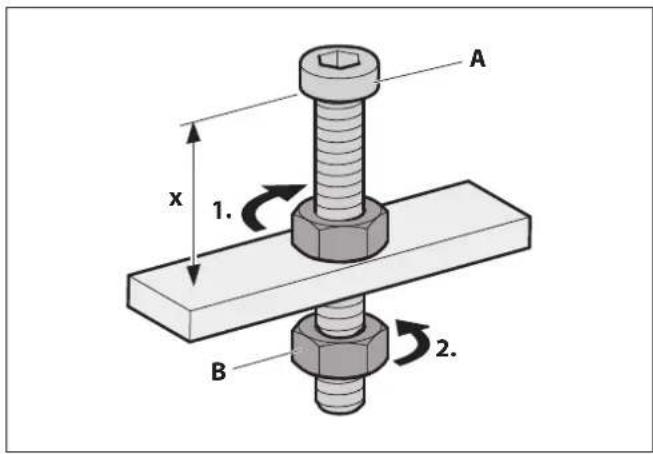 BERBEL Smartline BKH 80 ST S P - Spiegazione dei symboli nelle immagini - 1