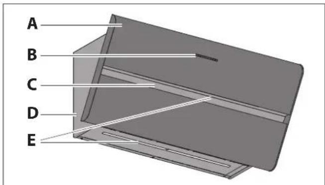 BERBEL Smartline BKH 80 ST S P - Product overview - 1