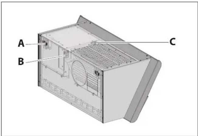BERBEL Smartline BKH 80 ST S P - Produktübersicht - 3