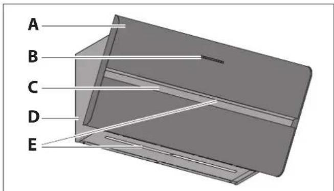BERBEL Smartline BKH 80 ST S P - Produktübersicht - 1