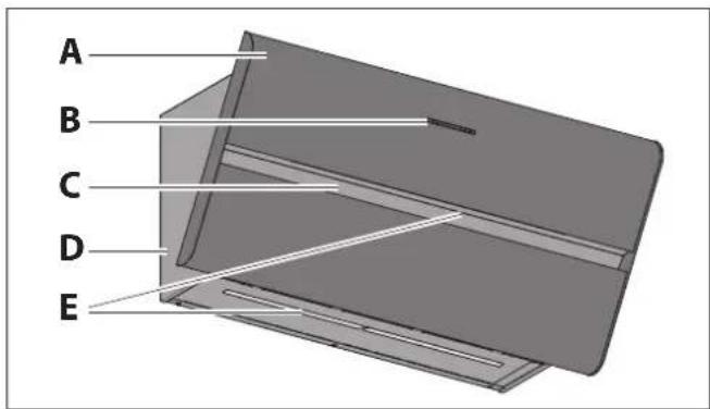 BERBEL Smartline BKH 80 ST S P - Présentation du produit - 1