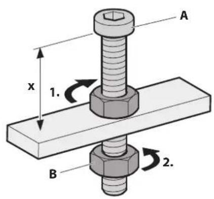 BERBEL Smartline BKH 80 ST S P - Verklaring van de symbolen, afbeeldingen - 1