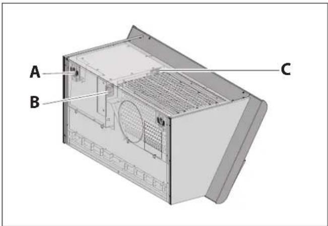 BERBEL Smartline BKH 80 ST S P - Panorama del prodotto - 3