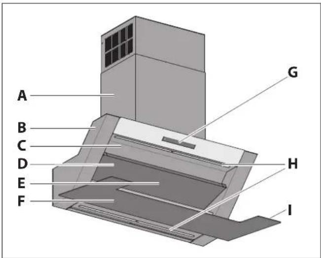BERBEL Ergoline 2 BKH 110 EG2 - Product overview - 1