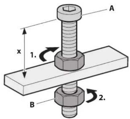 BERBEL Ergoline 2 BKH 110 EG2 - Symbolerklarung Abbildungen - 1