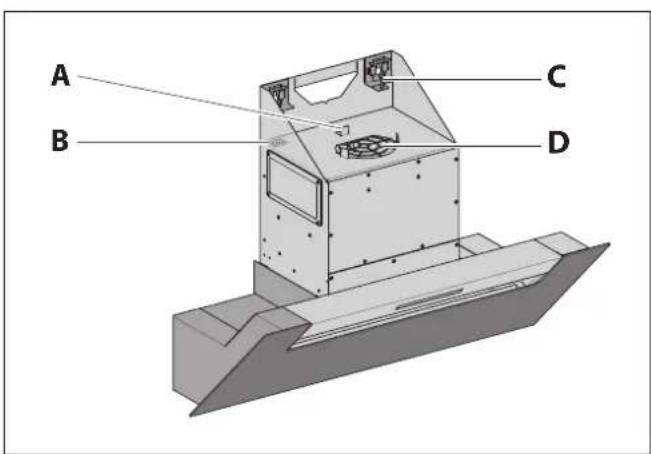 BERBEL Ergoline 2 BKH 110 EG2 - Productverzicht - 2