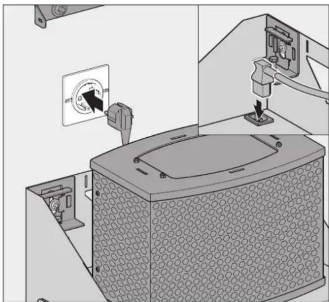 BERBEL Ergoline 2 BKH 110 EG2 - Execution du raccordement de l'alimentation électrique - 1