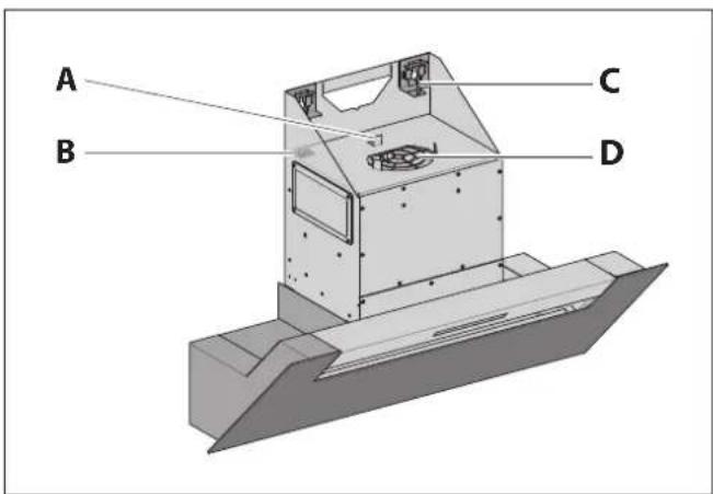 BERBEL Ergoline 2 BKH 110 EG2 - Présentation du produit - 2