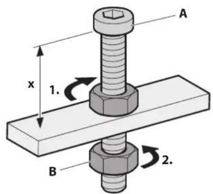 BERBEL Ergoline 2 BKH 110 EG2 - Symbol clarification - illustrations - 1