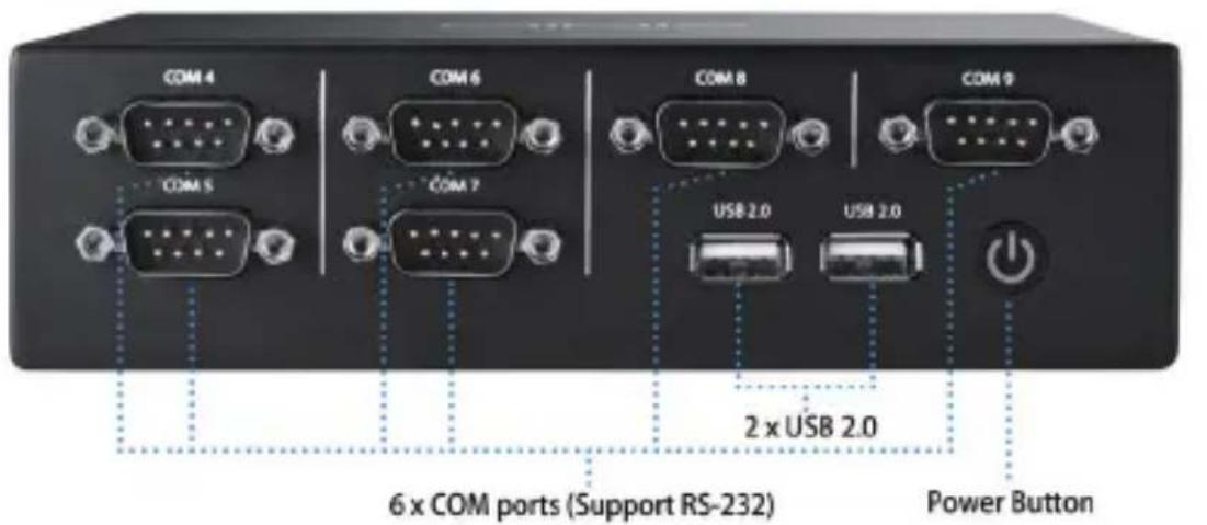 Minix RICSR354 - Aperçu du système - 1