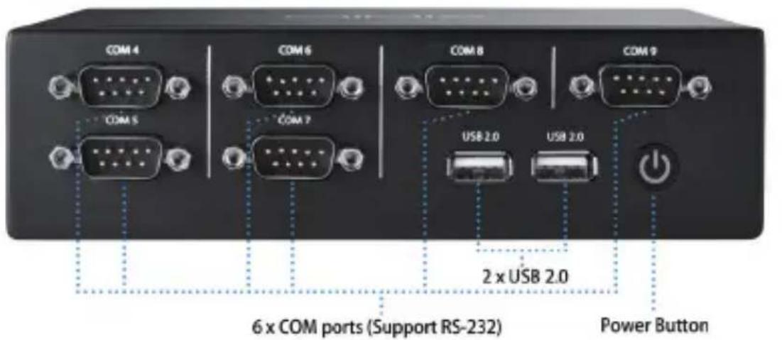 Minix RICSR354 - Systemübersicht - 1