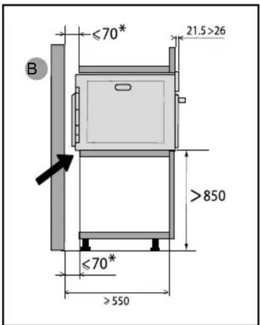 DE DIETRICH DKE4220X - VYBER MISTA A VESTAVENI - 2