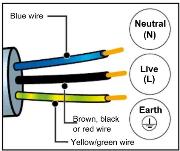 DE DIETRICH DKE4220X - ELECTRICAL CONNECTIONS - 1