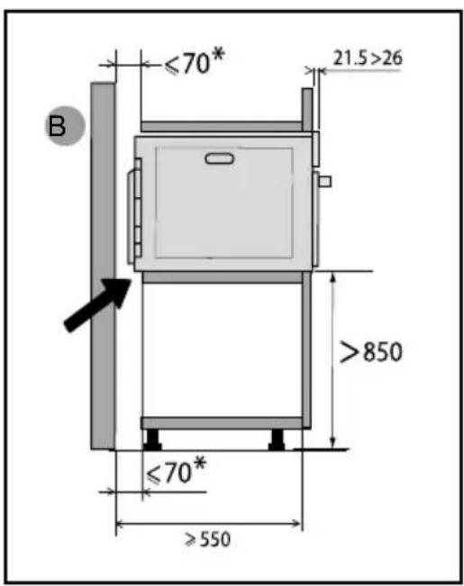 DE DIETRICH DKE4220X - VYBER MIESTA A ZAPUSTENIE - 2