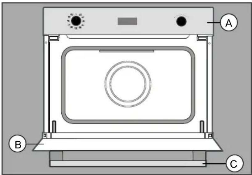 DE DIETRICH DKE4220X - BESCHREIBUNG DES GERÄTS - 1