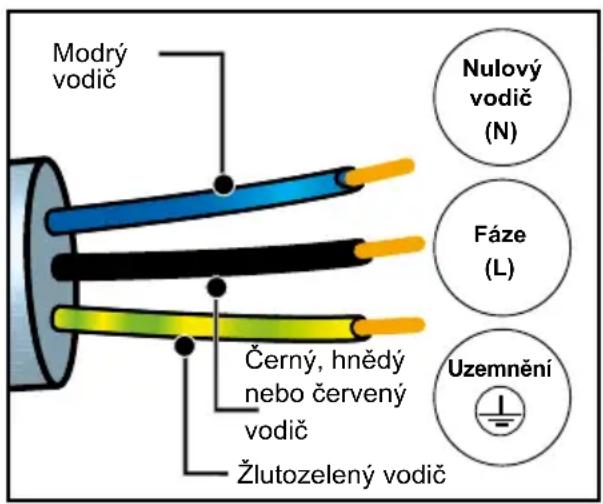 DE DIETRICH DKE4220X - PRIPOJENI KE ZDROJI ELEKTRICKÉHO NAPÉTI - 1