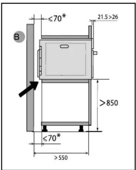 DE DIETRICH DKE4220X - WARNING: - 2